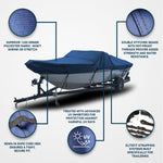 Seal Skin Supreme navy blue boat cover, 1200 denier polyester fabric, double stitched seams with rot-proof threads, sewn-in hem cord, UV inhibitors, elite fit strapping systems built specifically for trailering