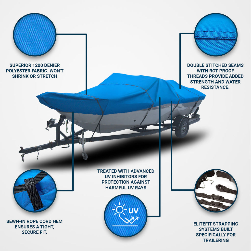 Seal Skin Supreme ocean blue boat cover, 1200 denier polyester fabric, double stitched seams with rot-proof threads, sewn-in hem cord, UV inhibitors, elite fit strapping systems built specifically for trailering