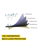 100% waterproof , multi-layer protection fabric